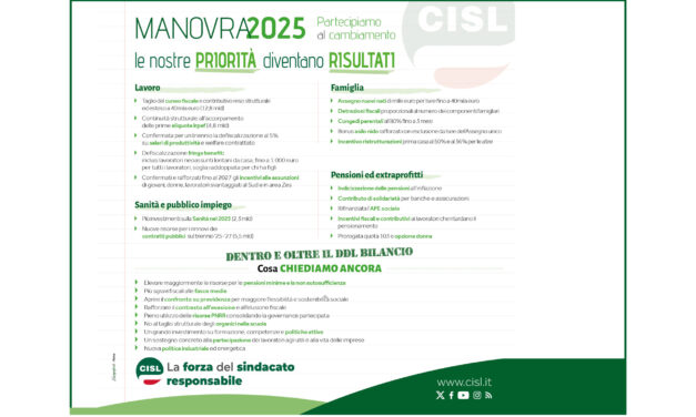 Manovra 2025. “Partecipiamo al cambiamento, le nostre priorità diventano risultati”. IL VOLANTINO CISL